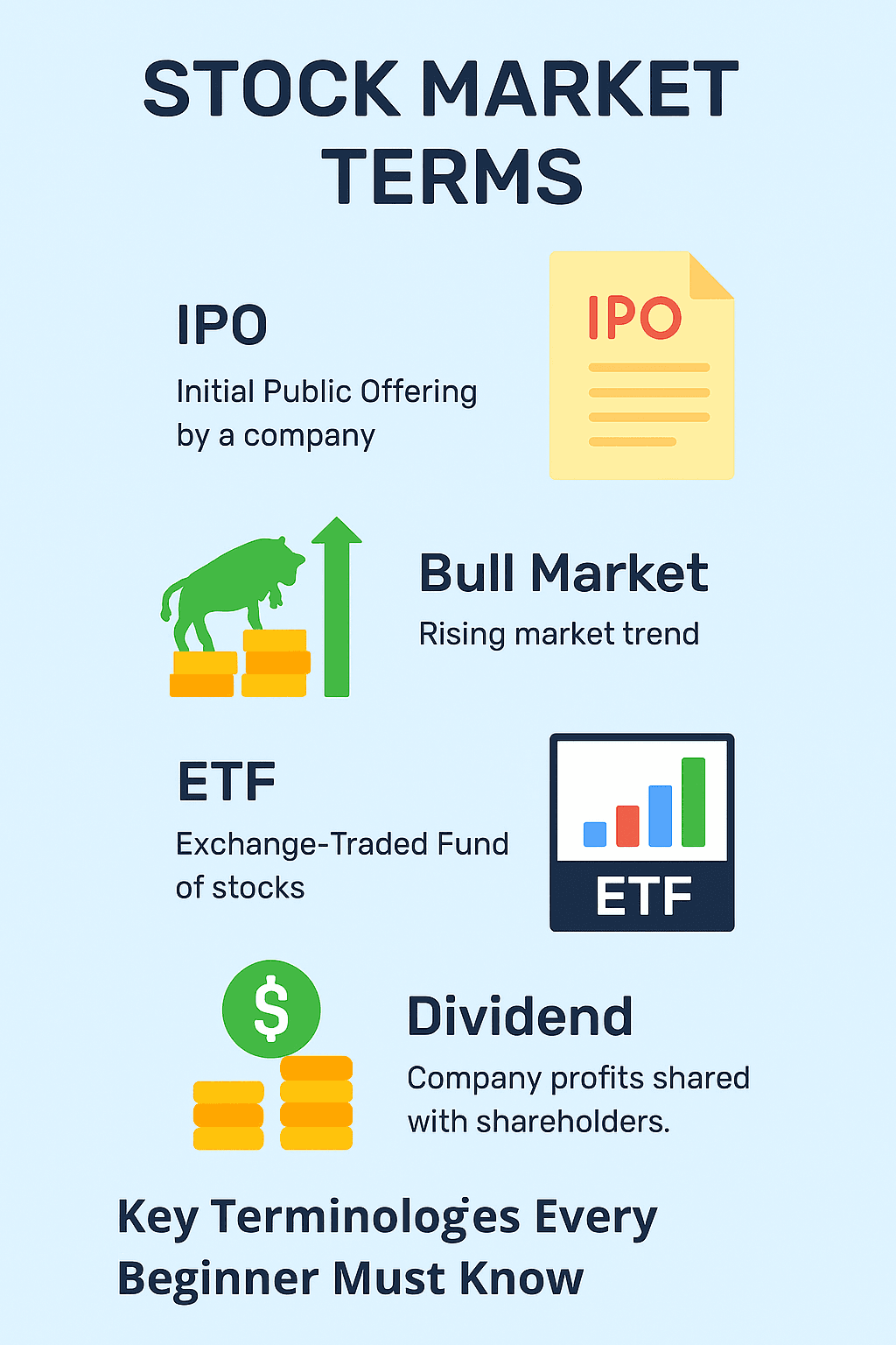Infographic showing stock market terms for beginners including IPO, bull market, ETF, dividend