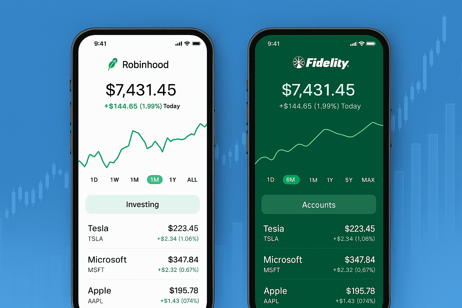 Best Online Brokers for Beginners in USA – Robinhood and Fidelity app dashboards